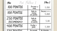 Organização de Casa Gamificada: Deixe a Limpeza Divertida!